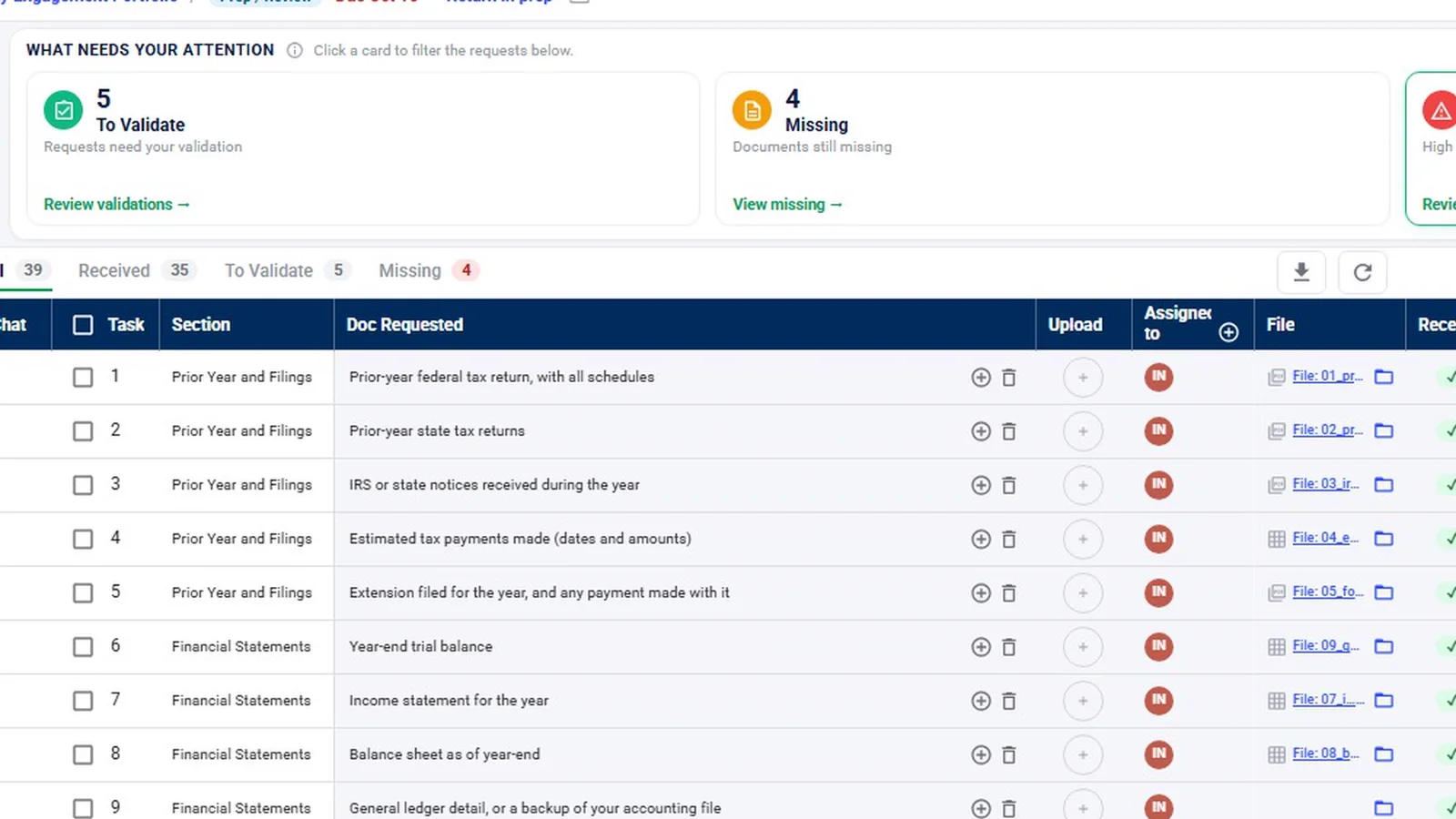 Attention cards for documents to validate and missing documents above the request table