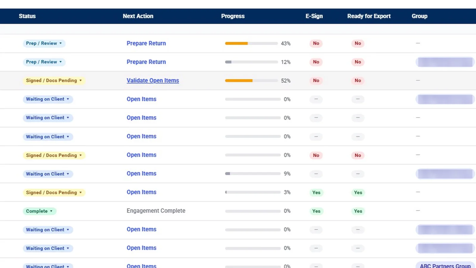 Next Action links in the portfolio, such as Prepare Return and Validate Open Items, each opening the screen where that step is done.