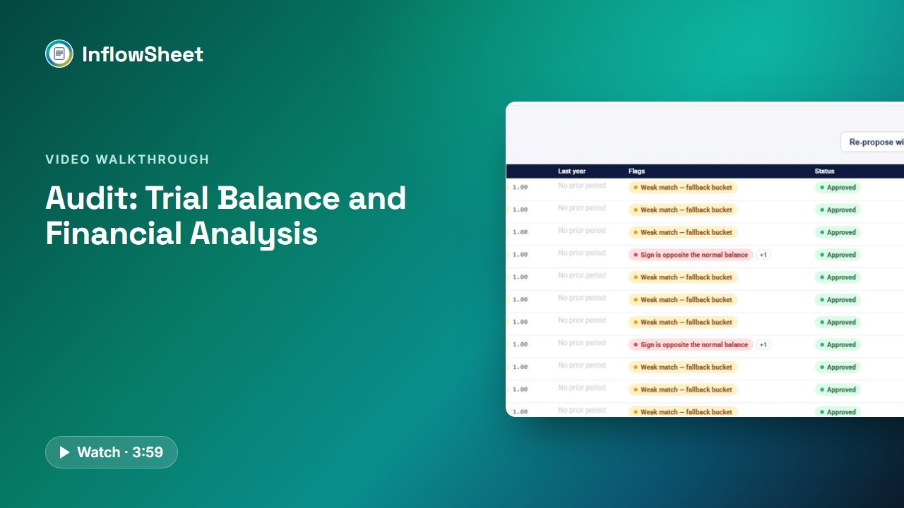 Trial balance and analysis: walkthrough thumbnail